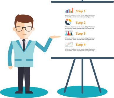 business-finance integration